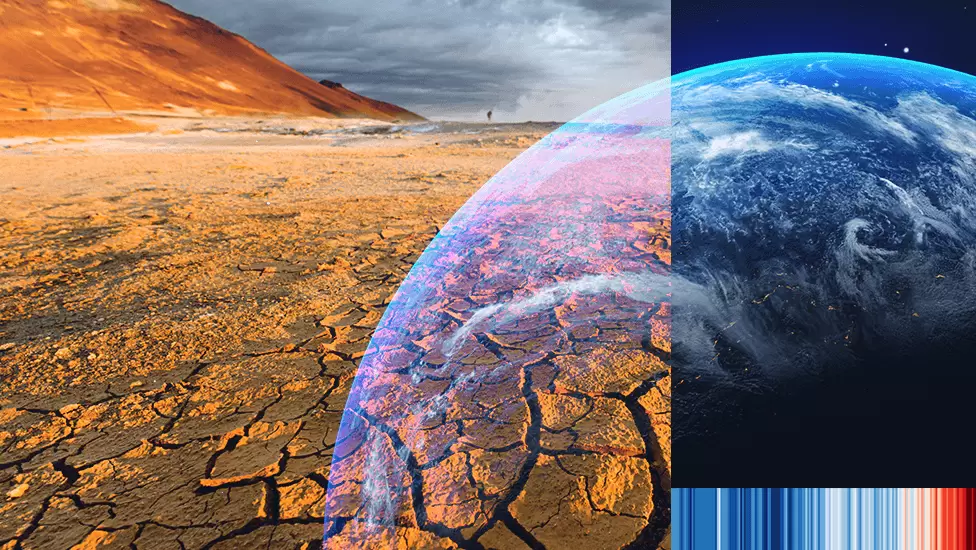 What is climate change? A really simple guide